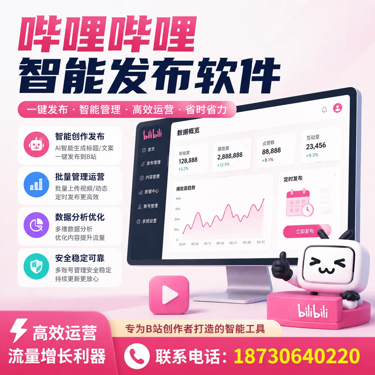 如何评估哔哩哔哩智能发布软件的ROI？保山 企业必读